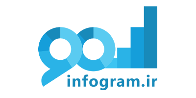 Infogram-Logo